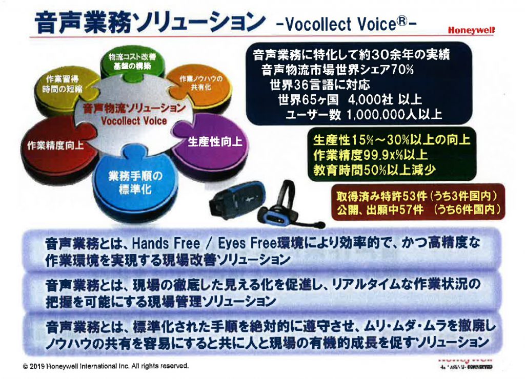 音声業務ソリューション　-Vocollect Voice R -